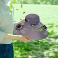 thumbnail image 6 of RICHMJ Solar Fan Hat, Wide Brim Sun Cap with 2 Solar Sun Protection Fans, USB and Solar Powered Fan Hat ,For Women Mountain Climbing &fishing on Summer(A), 6 of 6