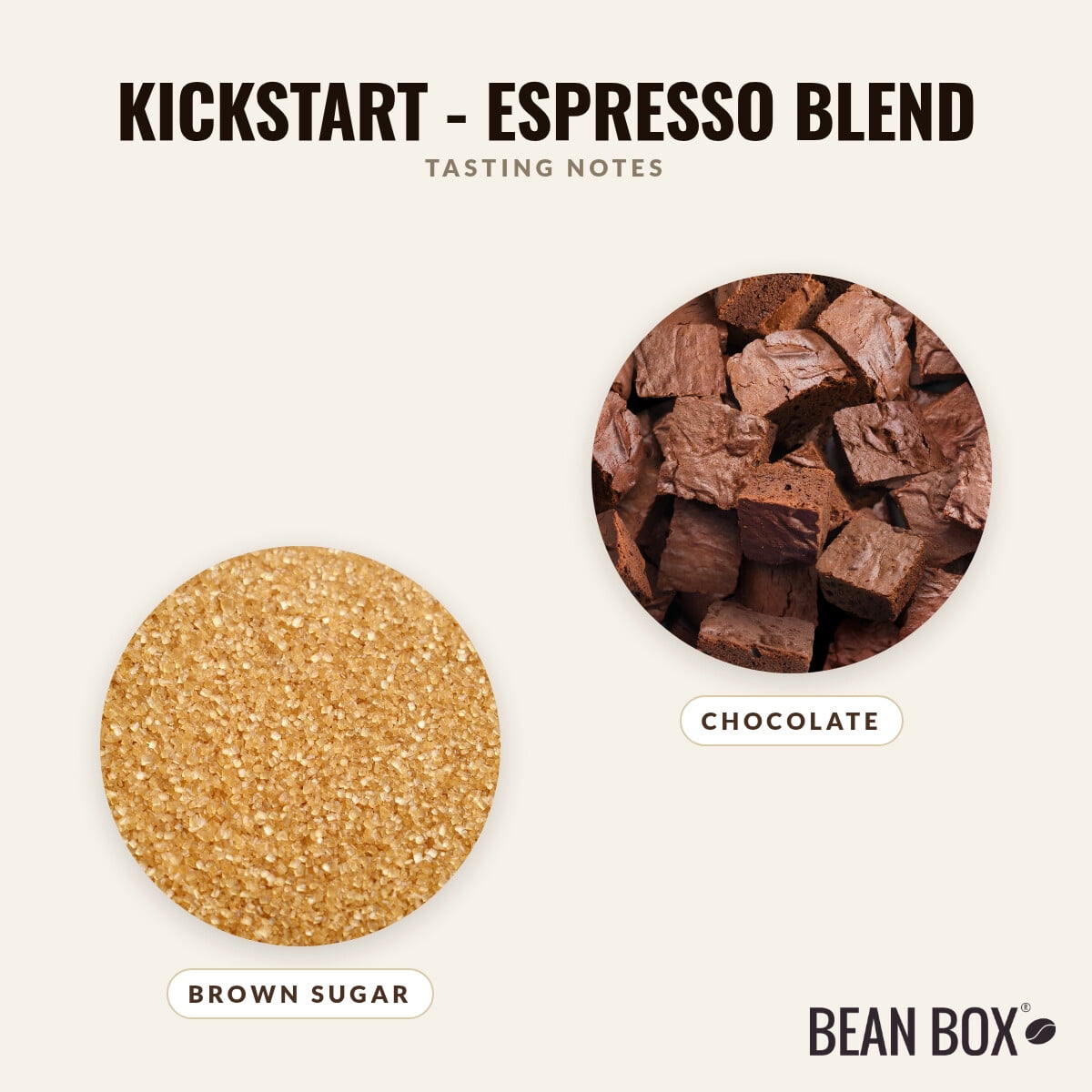 Kickstart - Espresso Blend - Roasted by Greater Goods Coffee Co. - Whole Bean Coffee - 2lb Bag