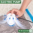 thumbnail image 3 of Bolsas de almacenamiento al vacío FUNFERY de 20 piezas con bomba eléctrica, 3 of 9