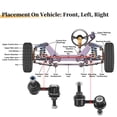 thumbnail image 4 of Kit de enlaces de barra estabilizadora delantera de 2 piezas para Acura EL 2001-2005 No.K90454/K90455, 4 of 7