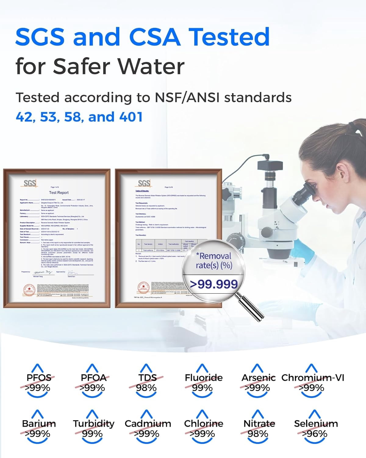 Waterdrop WD-G2P600-RO Filter, Replacement for WD-G2P600-W Reverse Osmosis System, 2-year Lifetime, Reduce PFAS