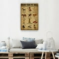 thumbnail image 3 of Know Your Pit Bull Dog Poster Wall Art Canvas Farmhouse Decor Wall Prints Photo Pictures For Bedroom Framed 12×18 in, 3 of 5
