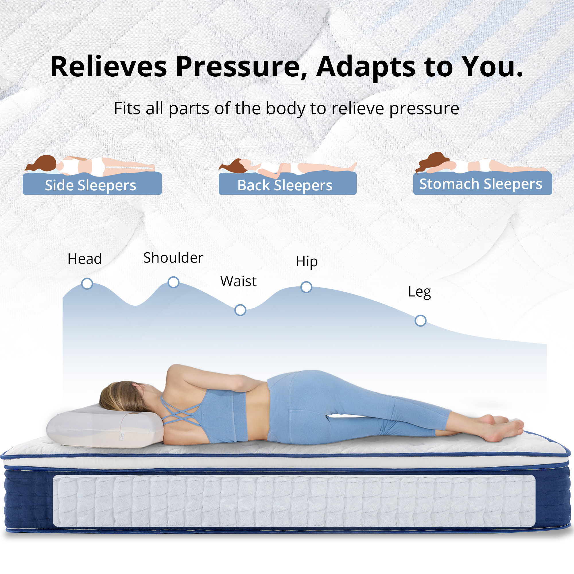 EGOHOME 14 inch Queen Size Mattress, Pocketed Springs, Medium, Pressure Relief, Reinforced Edge, Hybrid Mattress in a Box