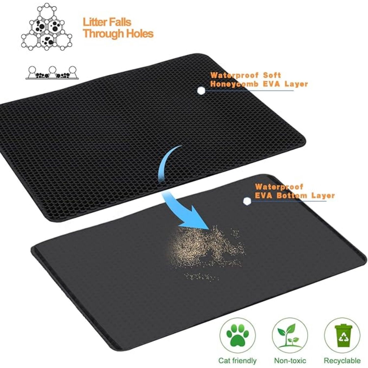 Cat Litter Mat,45"x32" Extra Large Cat Litter Box Mat,Honeycomb Double Layer Kitty Litter Trapping Mat,Soft EVA Material,Urine & Waterproof,Scatter Control,Easy Clean,Washable(Black)