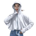 thumbnail image 5 of Alkepwun Womens Jacket Solid Color Batwing Long-Sleeve Lightweight Breathable Ice Silk Hooded Sun Protection Jacket Outdoor Cycling Thumb Holes Coat with Brim and Mask, 5 of 7