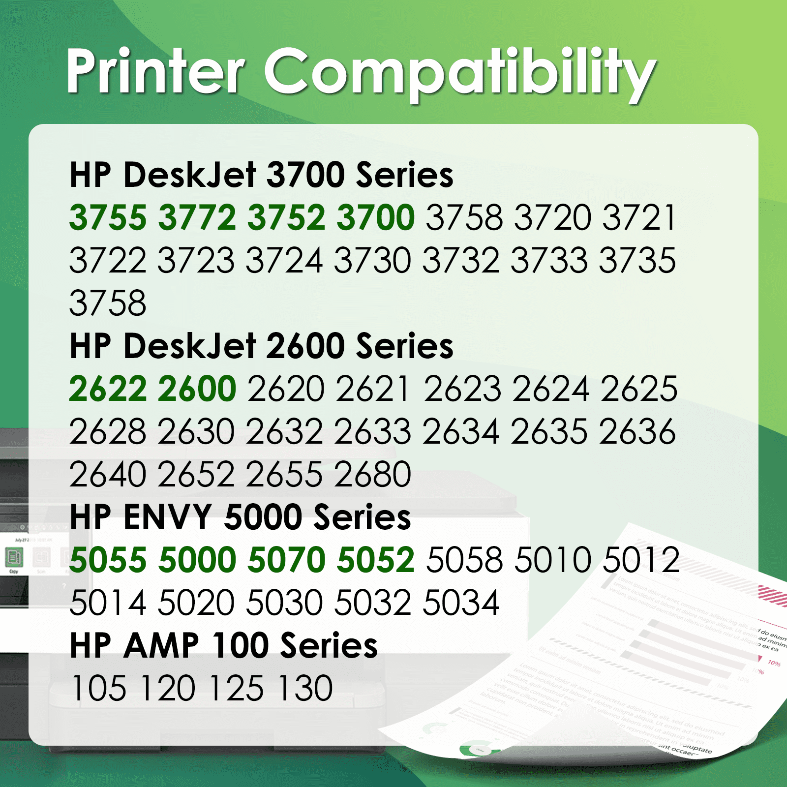 65 Ink Cartridges Compatible for HP 65XL Printer Ink HP 65 for DeskJet 3755 3772 Envy 5055 5052 (Black, Tri-Color)
