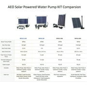 AEO Solar Water Pump KIT: 12V-24V DC Brushless Submersible 196GpH Water Pump with 10W Solar Panel for Solar Fountain, Fish Pond, and Aquarium (No Backup Battery)
