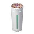 thumbnail image 1 of Mini Usb Car Humidifier Small Silent Portable Usb Car Aromatherapy Humidifier Phantom Cup Colorful Night Humidifier, 1 of 9