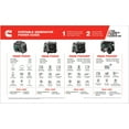 thumbnail image 2 of Cummins Onan | Portable Generator | P9500df | A058U967 | 9500 Watt | Dual Fuel | Electric Start, 2 of 2
