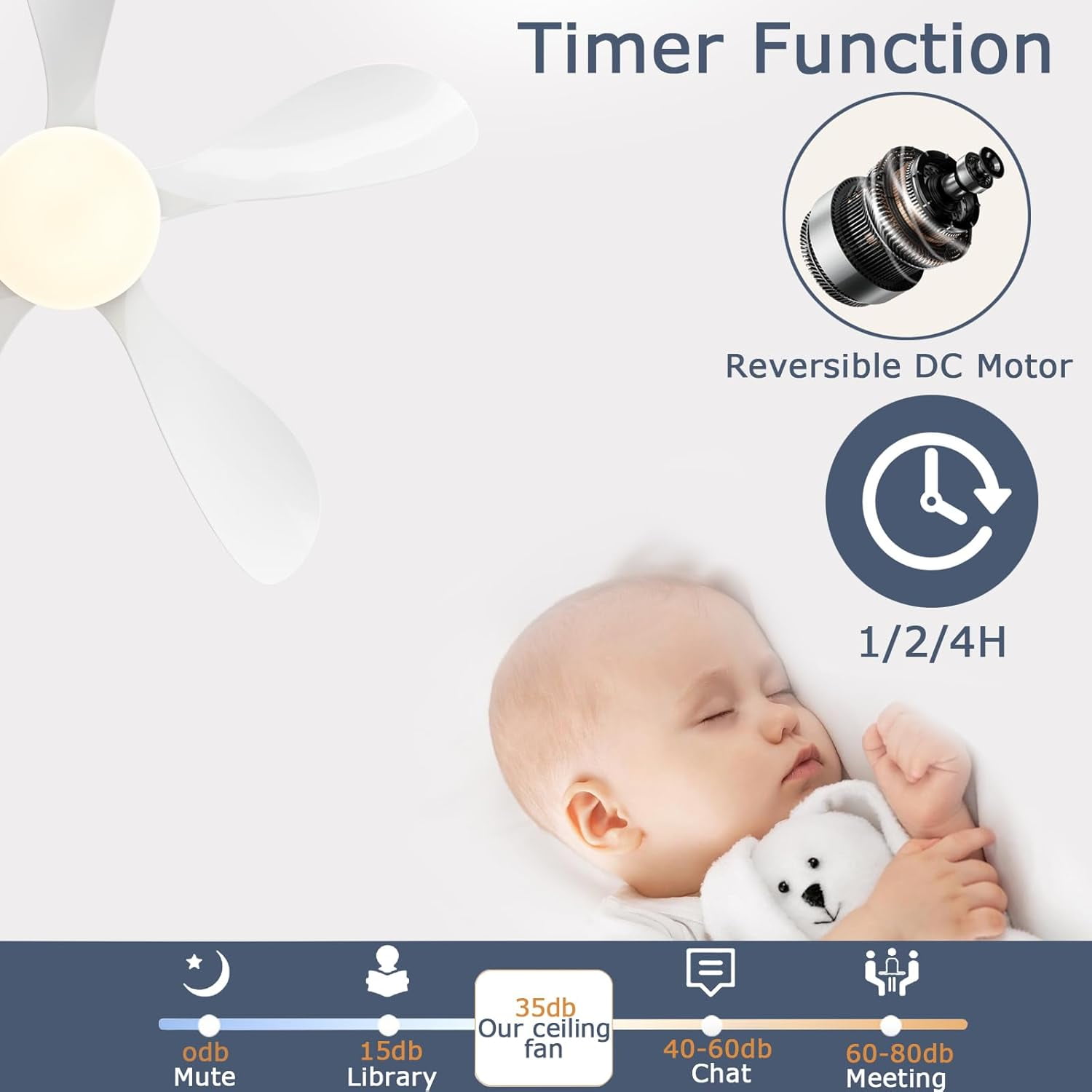 33In Low Profile Ceiling Fans with Lights and Remote/APP Control, White Modern Flush Mount Ceiling Fan with 5 Reversible Blades for Outdoor Patio,Small Room,Bedroom