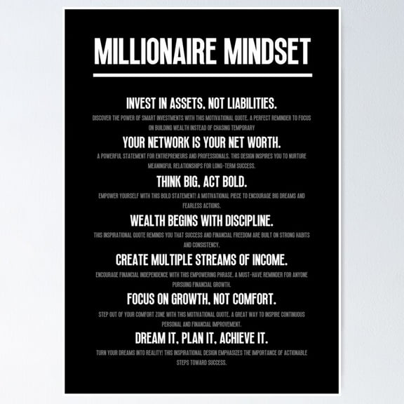 Millionaire Mindset UNFRAMED Poster, 8x12