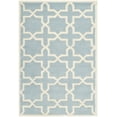 thumbnail image 2 of SAFAVIEH Chatham Giovanni Geometric Wool Area Rug, Blue/Ivory, 5' x 8', 2 of 8