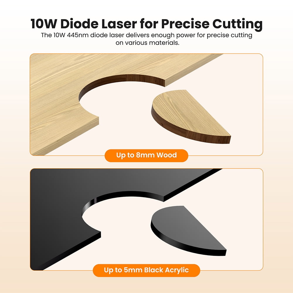 Mecpow X1 Dual-Source Engraving & Cutting Machine, 2W Infrared + 10W Diode, 5000mm/s High-Speed, Enclosed Design, 105×105mm