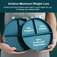 thumbnail image 3 of Portion Control Plate For Adults Weight Loss, Round Bariatric Portion Control Plate, Reusable Wheat Straw Divided Plate With 3 Compartments, Dishwasher & Microwave Safe (4 Pcs), 3 of 7
