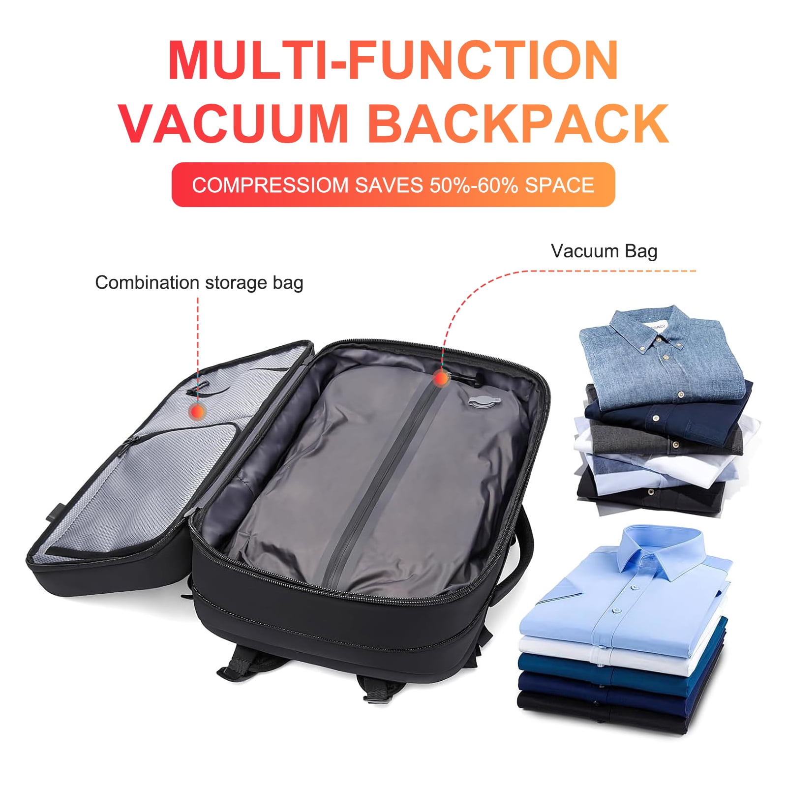 Vacuum Backpack for Travel, GreenTaYa 60L Expandable Compression Bag with Electric Vacuum Pump, Water Resistant and Anti Theft(Black)