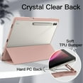 thumbnail image 3 of JETech Case for Samsung Galaxy Tab S9 Ultra 14.6-Inch with S Pen Holder, Clear Transparent PC Back, Shockproof Tri-Fold Stand Tablet Cover, Auto Wake/Sleep (Rose Gold), 3 of 6