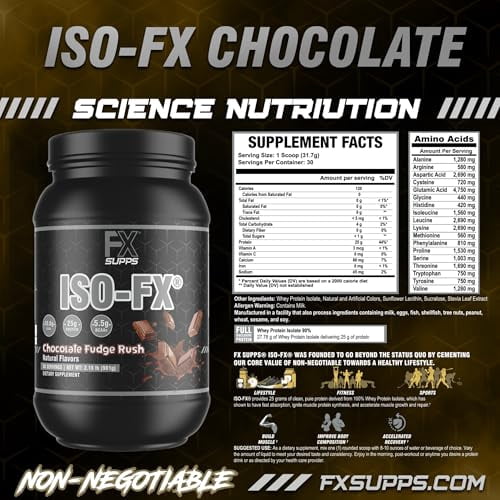 FX Supplements ISO-FX Isolate Whey Protein Powder, 25g Protein, Chocolate Fudge, 2 lbs