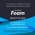 Equate Shave Foam, Sensitive Skin, 10 oz