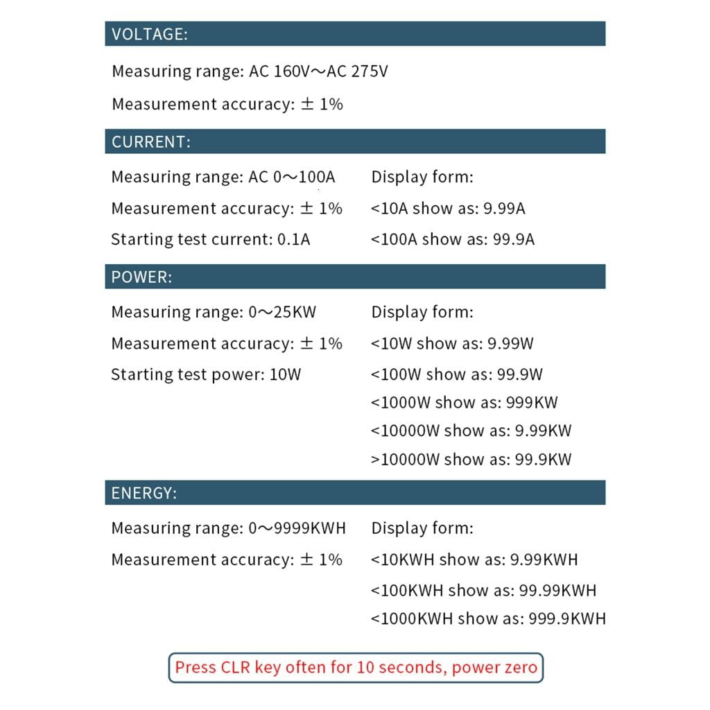 LED Screen WattKWh Power VoltAmp Meter Din Rail Consumption WattmeterMonitor