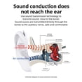 thumbnail image 3 of stanreset Bone Conduction Earphone Wireless Bluetooth-compatible Ear Hook Open-ear Headset Running Sport Portable Headphone Red 1Set, 3 of 6