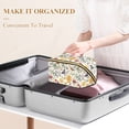 thumbnail image 3 of FORMRS Makeup Bag Travel Cosmetic Organizer for Women Fold Flat Zipper Pouch with Handle, Birds and Teapots, 3 of 8