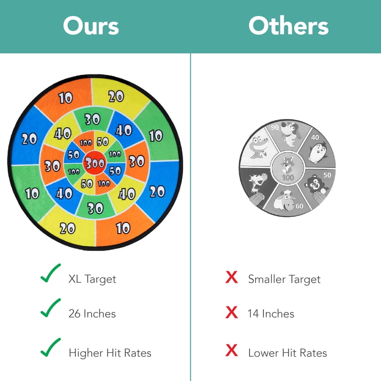 Best Choice Products Double-Sided Dart Board, 26 Inch XL photo 2
