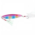 thumbnail image 4 of Wizlet Long‑Cast Metal Jig Fishing Lure, Rainbow Laser Hard Bait With Feather Treble Hooks, Artificial Spoon Lure for Trout Bass and Inshore Game Fish, 4 of 7