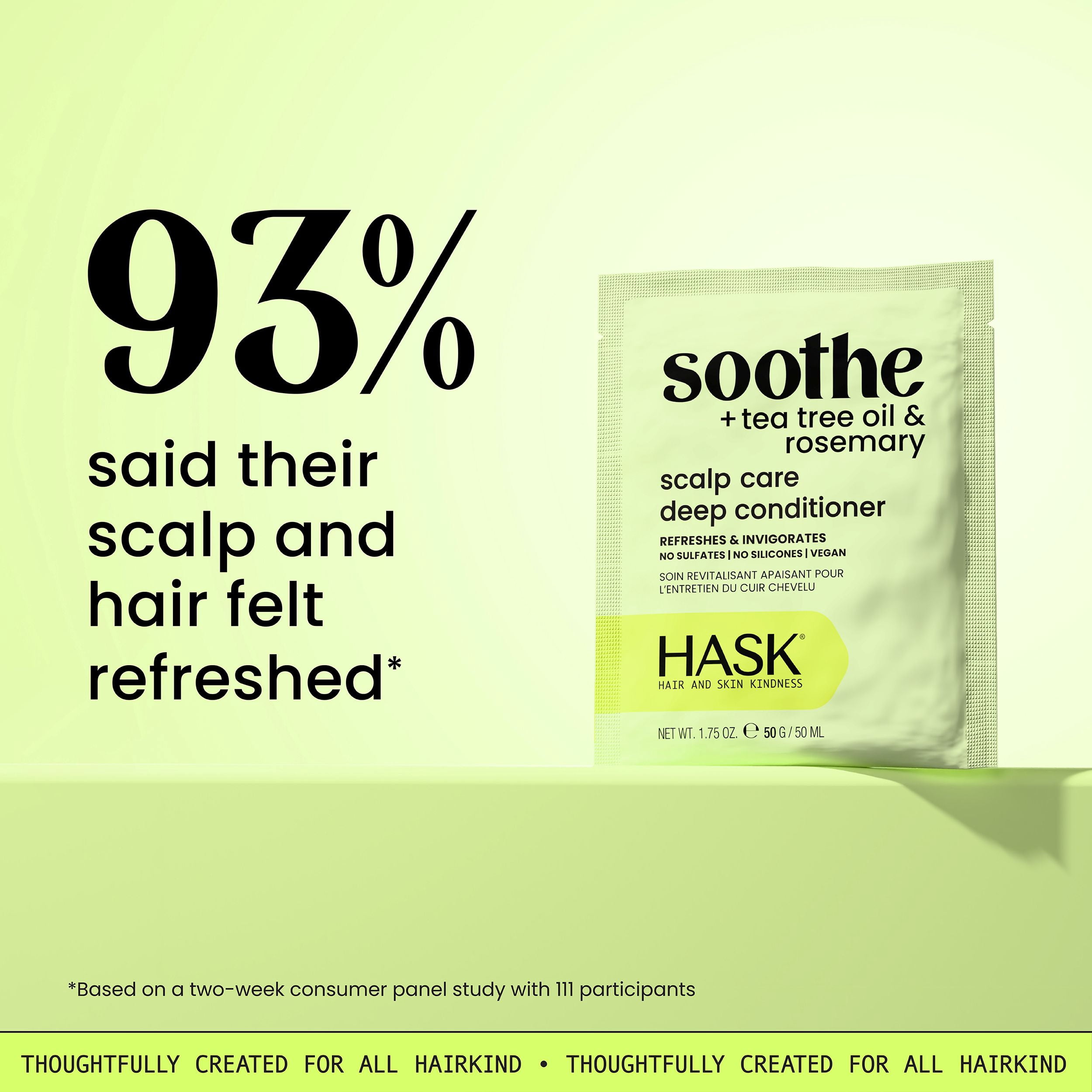 (4 pack) Hask Tea Tree Oil & Rosemary Invigorating Hair & Scalp Treatment Mask, 1.75 oz