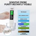 thumbnail image 4 of Digital Water Tester for Home Use – TDS Conductivity Meter Portable Water Testing Pen for Pool Aquarium Hydroponics with Accurate Readings and Easy Calibration, 4 of 6