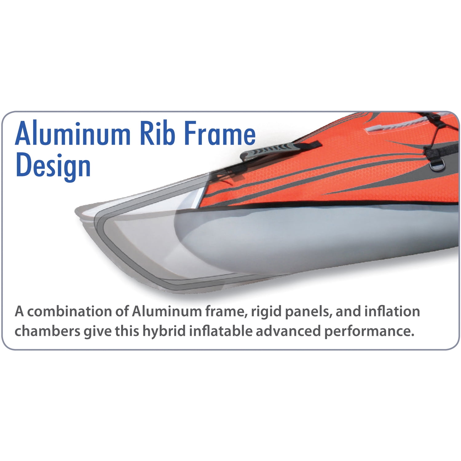 Advanced Elements AdvancedFrame Convertible 2 Person Kayak with Pump