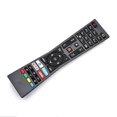 thumbnail image 3 of RM-C3337 Ergonomic Design Television Remote Control Replacement for JVC RMC3337 RCA243100P TV, 3 of 4
