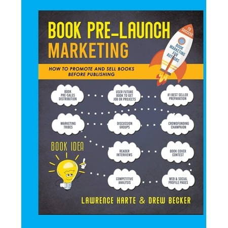 Book Pre-Launch Marketing: How to Promote and Sell Books Before Publishing