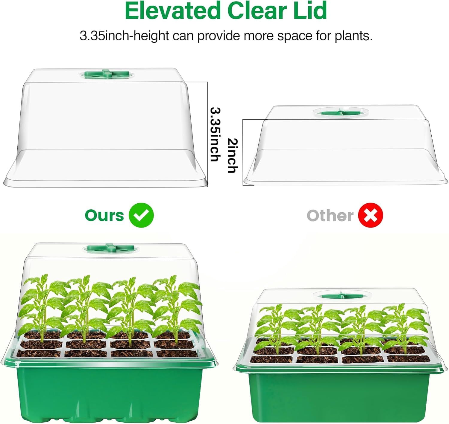 5 Packs Seed Starter Tray with Plant Light, Elevated Seedling Trays Kits Adjustable Humidity Domes and Clear Cell Tray, 12 Full Spectrum led lamp Beads for Plants Indoor-Green