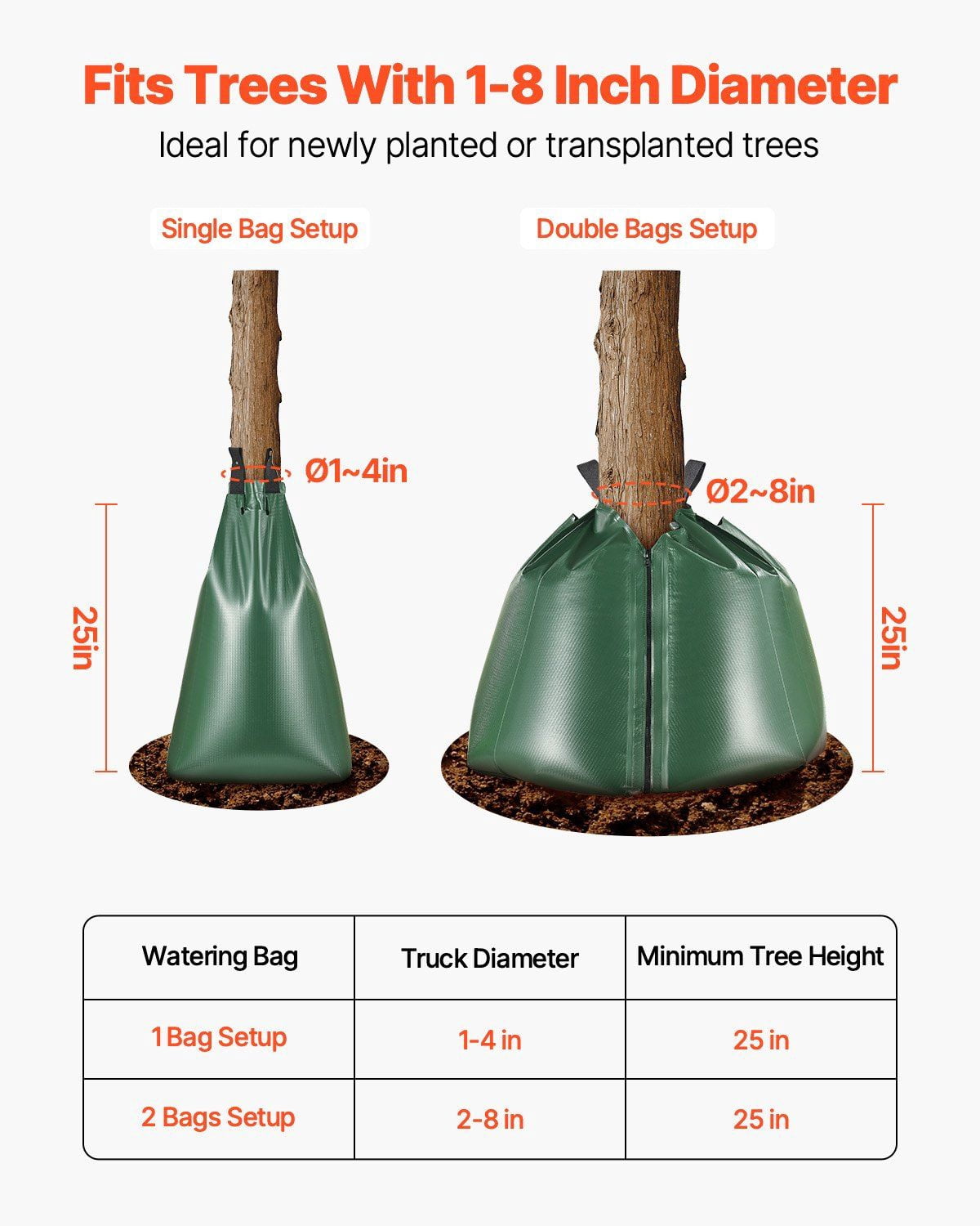 3 Pack 20 Gallon Tree Watering Bags - 5-9 Hours Slow Release Refillable Drip Irrigation Bags with Zipper, Durable Deep Root Watering System for Newly Planted Trees