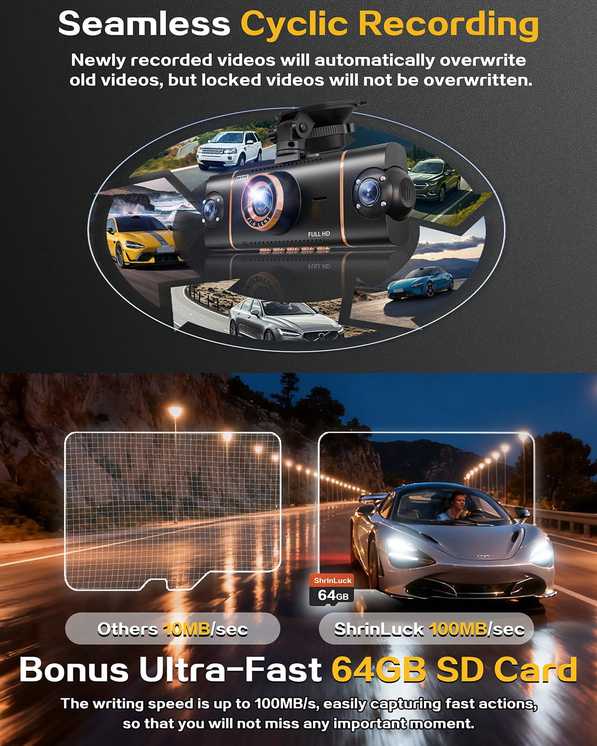 4 Channel 360° Dash Cam Front Rear Inside Left Right, 4K+1080P×3 FHD Car Camera with 8 IR Night Vision, 5GHz WiFi & App Control, 24H Parking Mode, G-Sensor, Loop Recording, 32GB SD Card Included