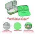 thumbnail image 1 of Enfriadores médicos portátiles, bolsa enfriadora de insulina, estuche de viaje de insulina para diabéticos aislado, caja enfriadora, refrigeración por hielo de papel de aluminio ShuxiuWang 8390613525024, 1 of 1