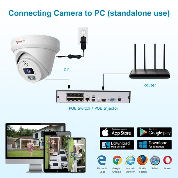 Anpviz POE IP Camera, 6MP(3072x2048) POE Turret Surveillance