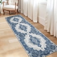 thumbnail image 3 of Boho 2x8 Runner Rug - Non-Slip, Washable Kitchen Rugs - Ideal for Hallway, Entryway, Living Room, 3 of 5