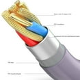 thumbnail image 3 of High Speed 5A Fast Charging Micro USB with Flexible Silicone Jacket for Android Devices and Data Transfer, 3 of 6