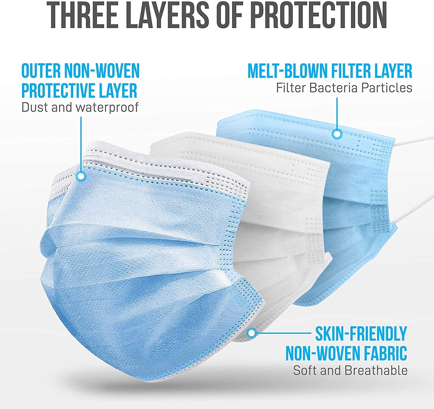 Serene Life 100 Pcs. Kids Disposable Face Masks - 3 Layer Protection Breathable Face Masks, for Kids