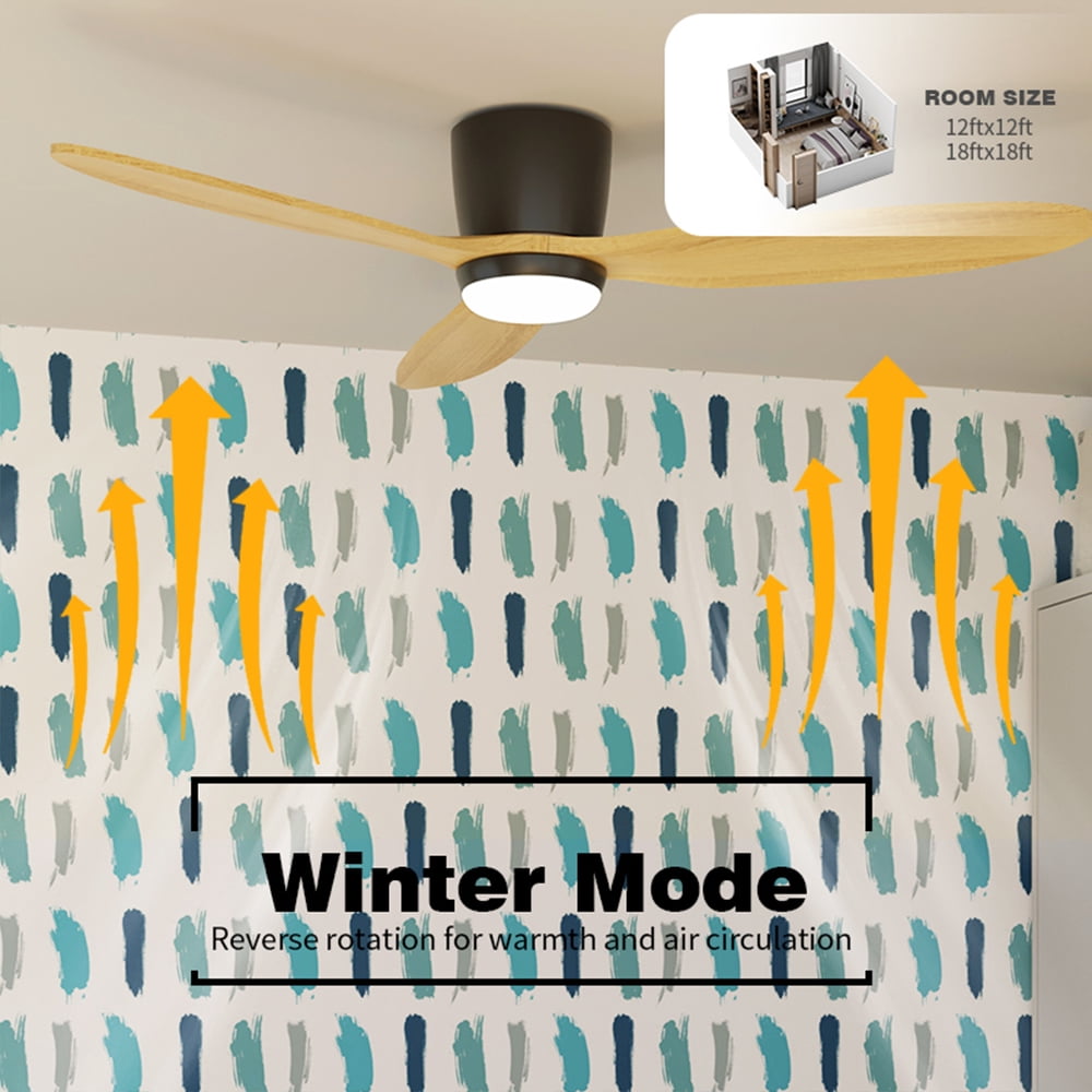 Wozzio Flush Mount 52 inch Ceiling Fan with Light for Indoor/Outdoor