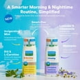 thumbnail image 4 of SmartMouth Advanced Liposomal Morning & Evening Mouthwash Bundle - No Morning Breath & All-Day Fresh Breath - Dual-Solution Zinc-Activated Mouthwash Duo - Alcohol Free - 16 fl oz Each, 4 of 9