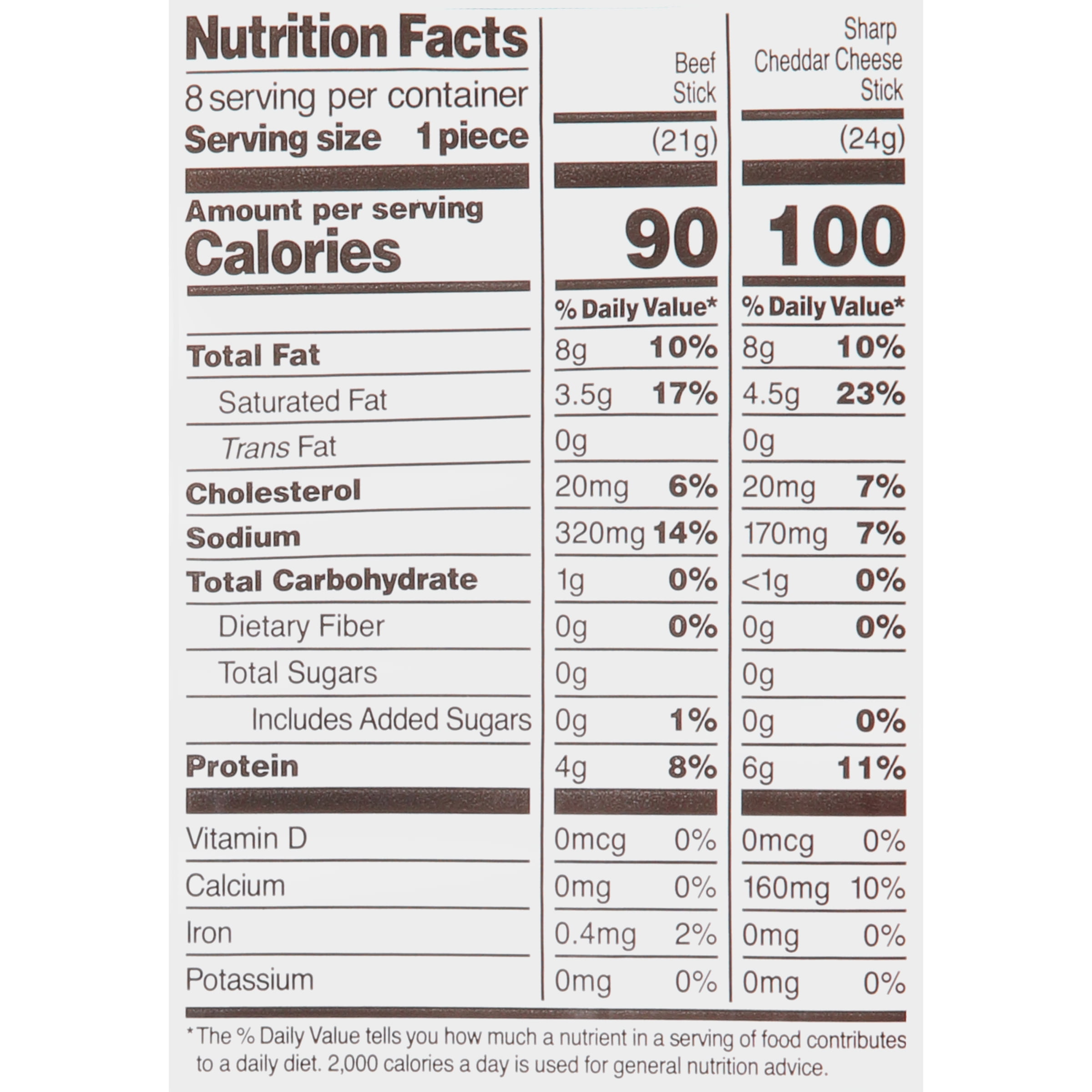 32 Cheese Stick Nutrition Label Labels Design Ideas 2020