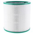 thumbnail image 2 of 1PCS TP00/TP03/TP02/AM11 Filter Elements Suitable for Leaf Less Fan Screen for Air Purifier, 2 of 5