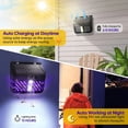 thumbnail image 4 of Billuyoard Lámpara Solar de 2 piezas, luz LED para exteriores, para camino de jardín, impermeable, Sensor Solar para exteriores Repelente de insectos y plagas, 4 of 6