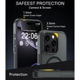 thumbnail image 3 of for iPhone 16 Pro Case, Compatible with MagSafe, Translucent Matte Shockproof Anti-Slip Anti-Fingerprint Pocket-Friendly Phone Case Cover - Gray, 3 of 7