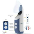 thumbnail image 5 of New! Mypurmist Free Ultrapure Handheld Personal Steam Inhaler, Vaporizer and Humidifier with Free Hands-Free Holder (Cordless), 5 of 5