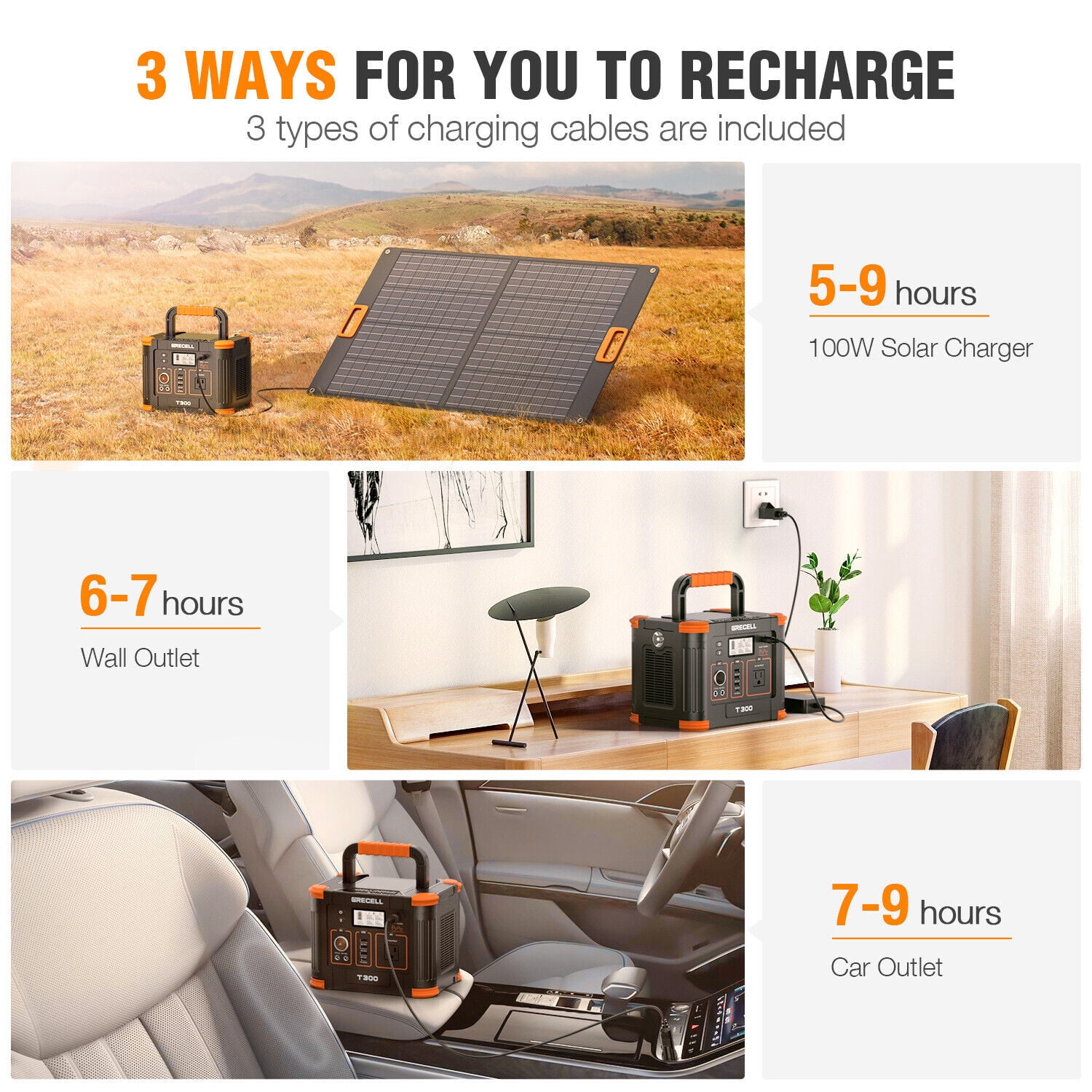 Portable Power Station 300W (Peak 600W), GRECELL 288Wh Solar Generator with 60W USB-C PD Output, 110V Pure Sine Wave AC Outlet Backup Lithium Battery Outdoors
