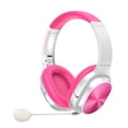 thumbnail image 1 of Wired On Ear Earphones Stereo Learning Headset with Noise Cancelling Mic for Online Learning School PC, 1 of 9