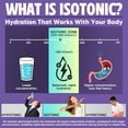 thumbnail image 3 of Vitalyte Grape Electrolyte Powder Mix, Isotonic Hydration, 40 Servings, 35 oz, 3 of 9